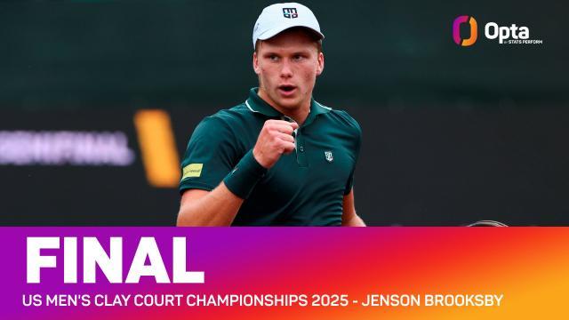 官方网站_kaiyun sports-张奔斗：布鲁克斯比，从自闭症儿童到ATP冠军